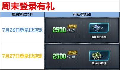 nz最新活动爆料,探索南半球的新奇体验