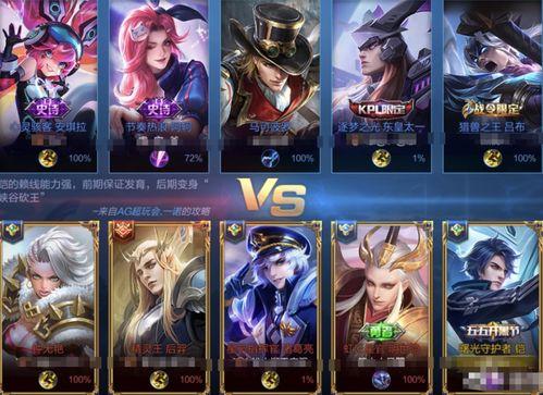 王者荣耀最新s19爆料,王者荣耀新英雄、新机制与版本变革揭秘  第3张